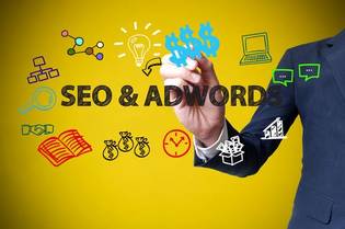 Продвижение сайта Google AdWords