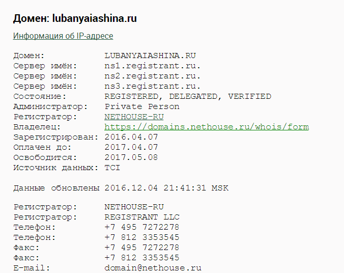 Информация о занятости домена